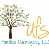 Surrogacy Open House This Weekend @ Play Boutique Progress Ridge | Meet Former Surrogates, Private Consultations, Wine & Snacks SURROGACY OPEN HOUSE