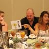Portland Valentine’s Day Weekend 2018 The Dinner Detective in Downtown Portland | Largest Murder Mystery Dinner Show In The U.S., Saturdays, Everyone’s Suspect Dinner Detective