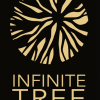 Infinite Tree Nursery Features Hemp Starts & OLCC Clones | Plants Tailored to Suit Your Needs & Market Infinite Tree Hemp Starts & OLCC Clones
